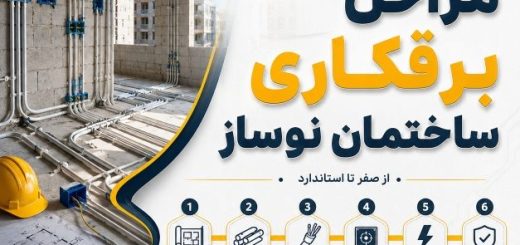 مراحل برقکاری ساختمان نوساز | از نقشه برق تا تست نهایی