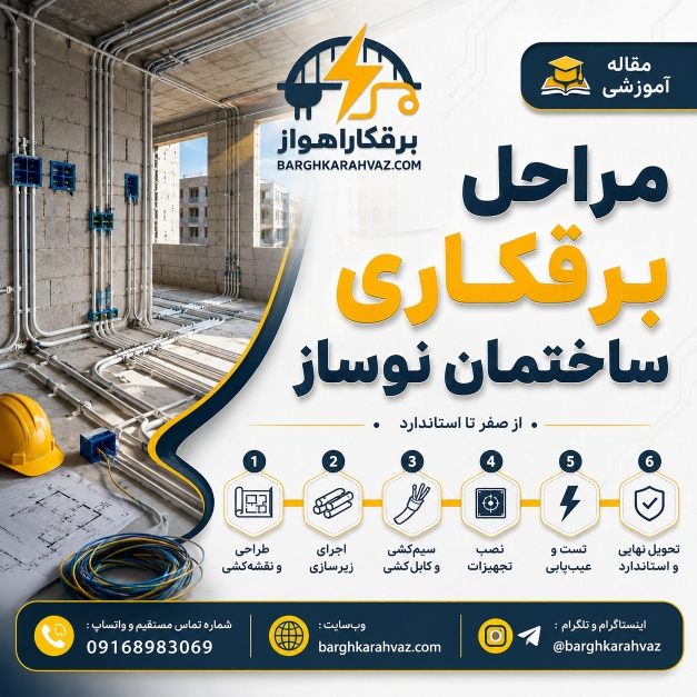 مراحل برقکاری ساختمان نوساز