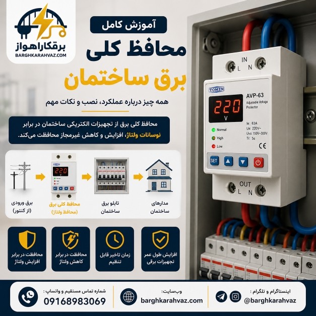 محافظ کلی برق ساختمان چیست و چگونه از تجهیزات برقی محافظت میکند؟
