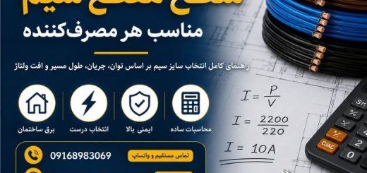 محاسبه سطح مقطع سیم؛ راهنمای انتخاب سیم مناسب هر مصرف‌کننده